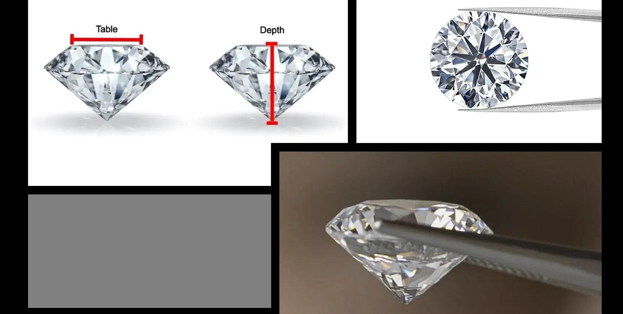 Depth and Table Diamond