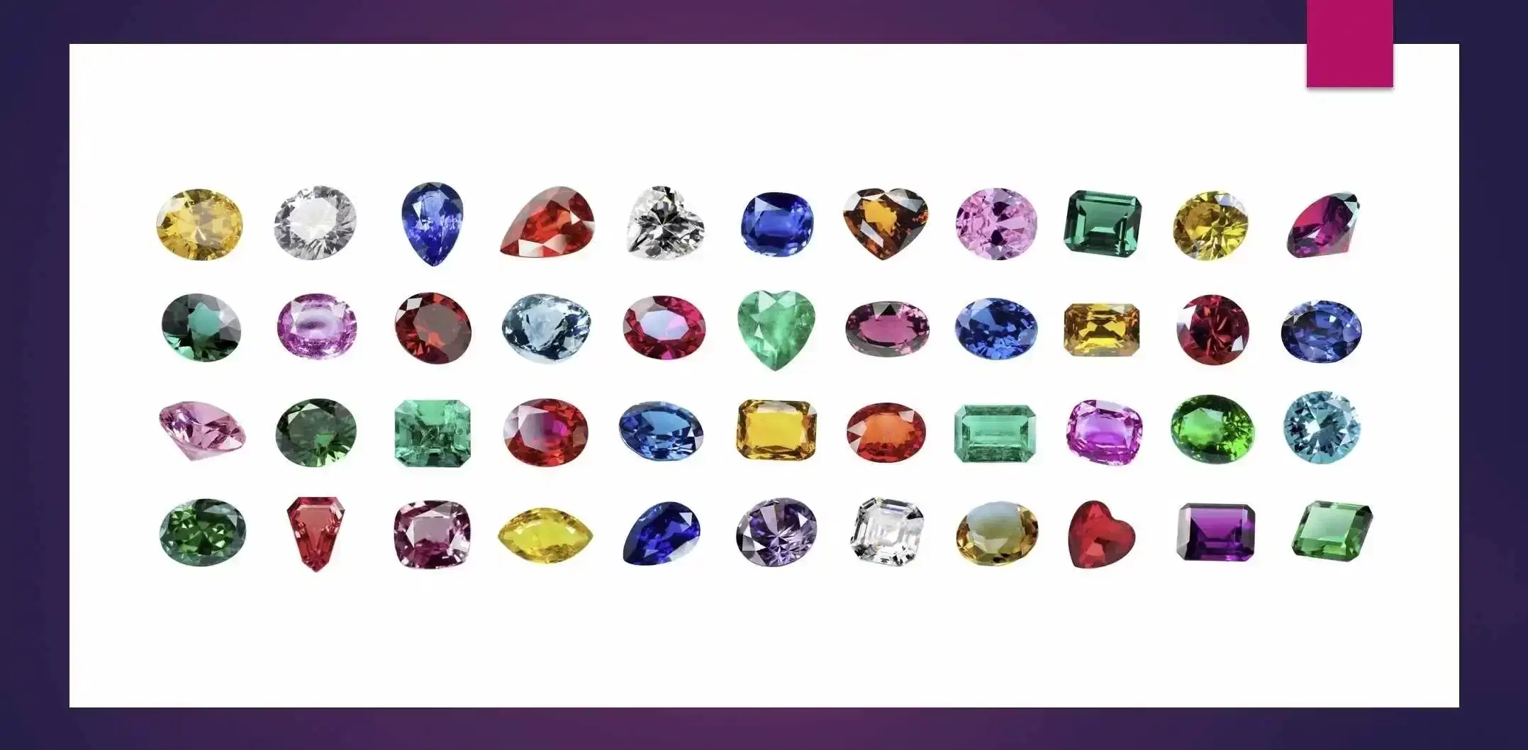 Birthstones