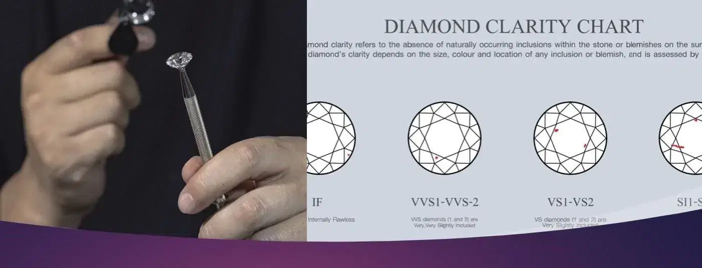 Diamond Clarity