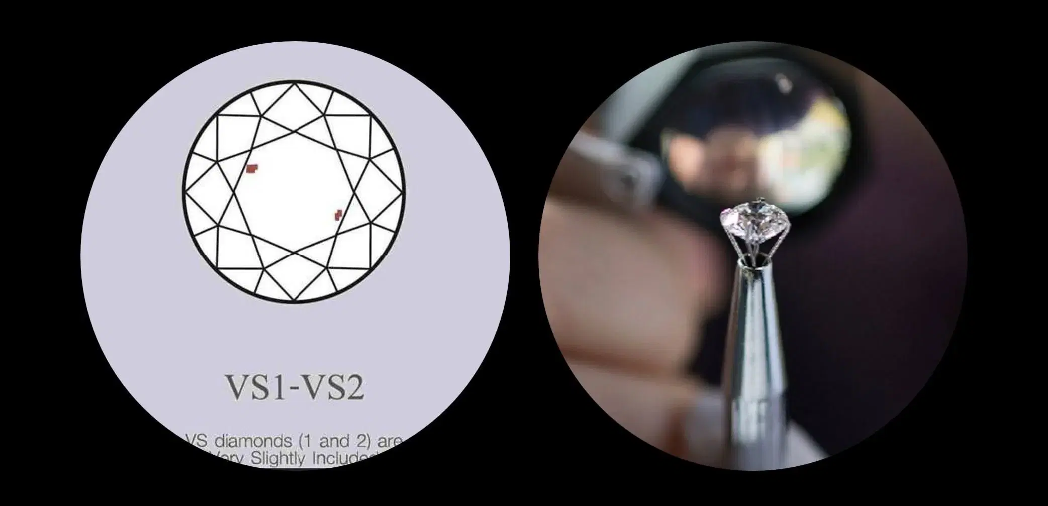 VS1 & VS2 Diamond Clarity | What is Difference?