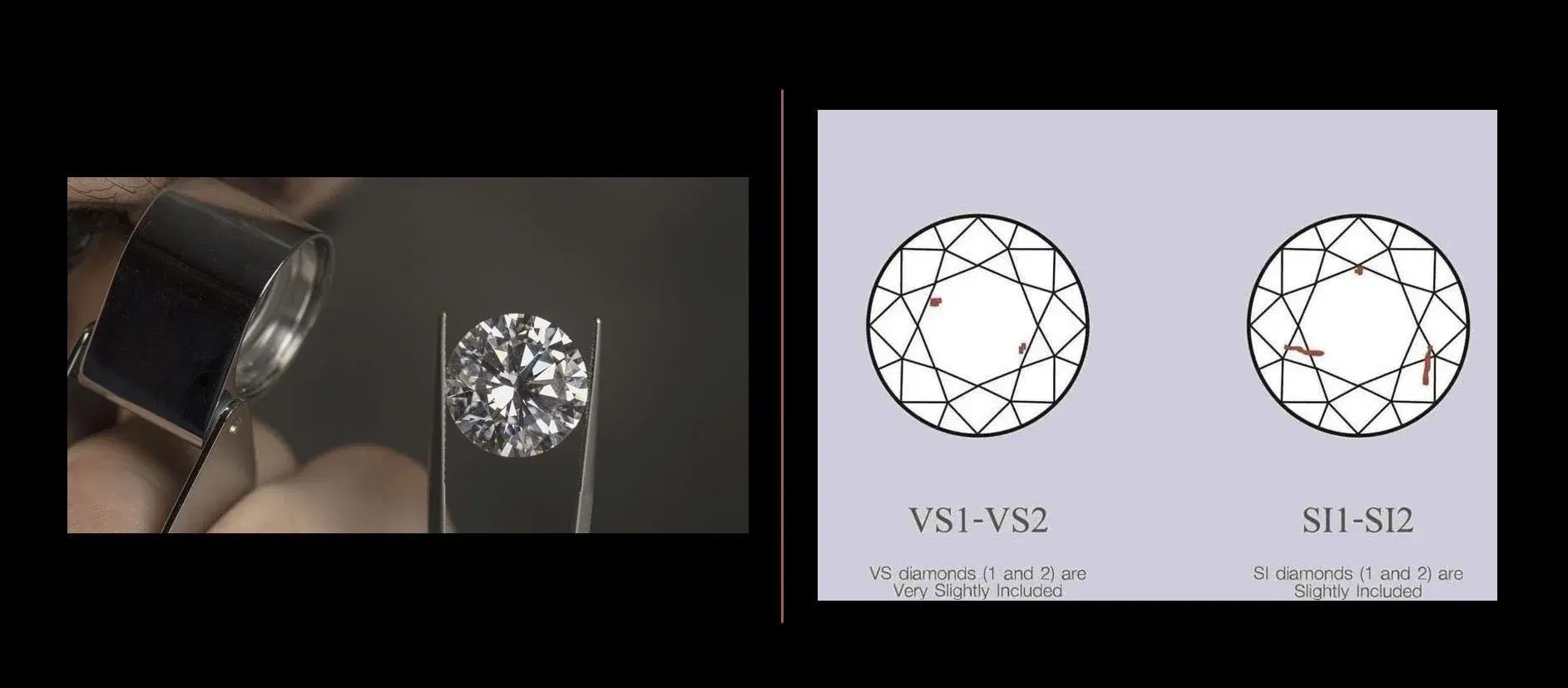 VS and SI Diamond Clarity: What is the Difference?