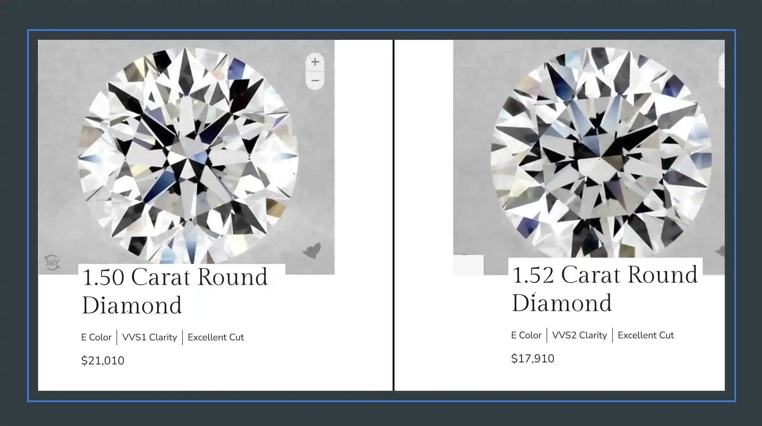 VVS1 vs. VVS2 Diamonds: What is the Difference?