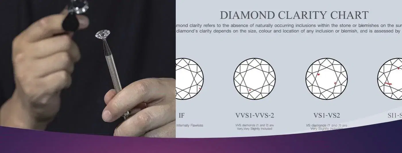 Diamond Clarity Scale: Assessing the GIA Chart
