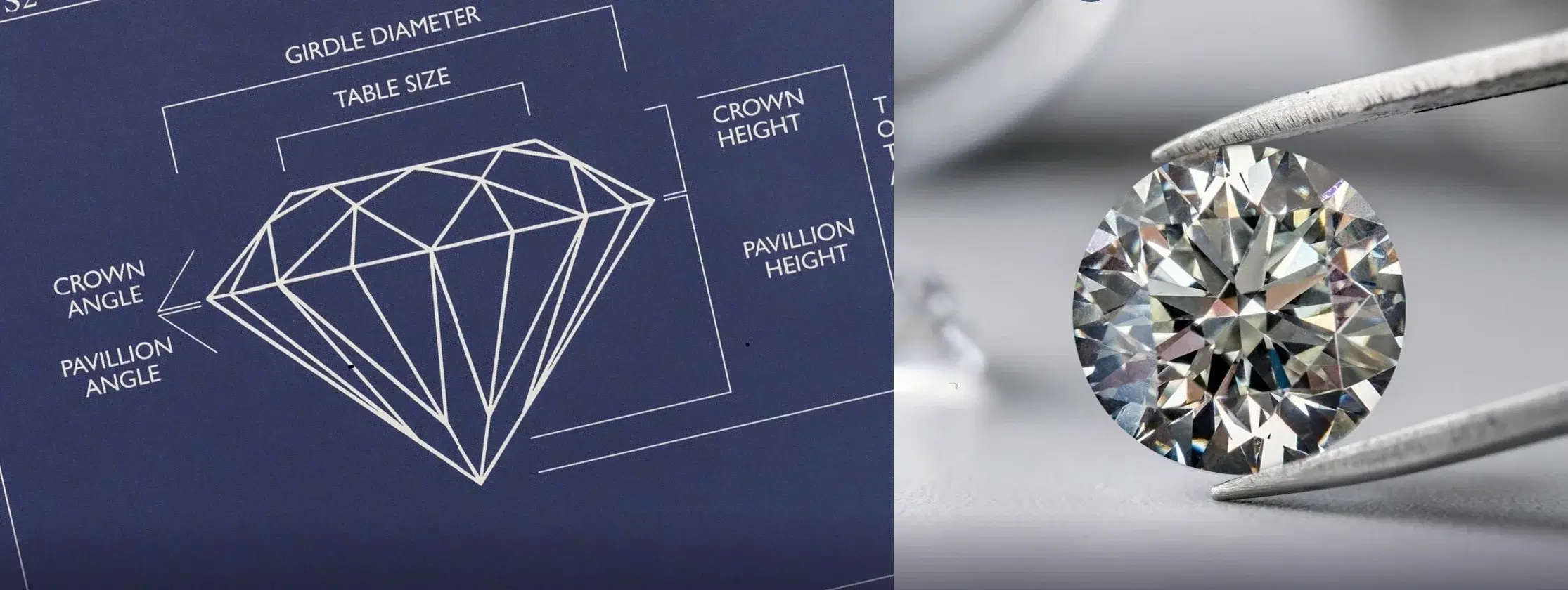 Is Cut Important in a Diamond?