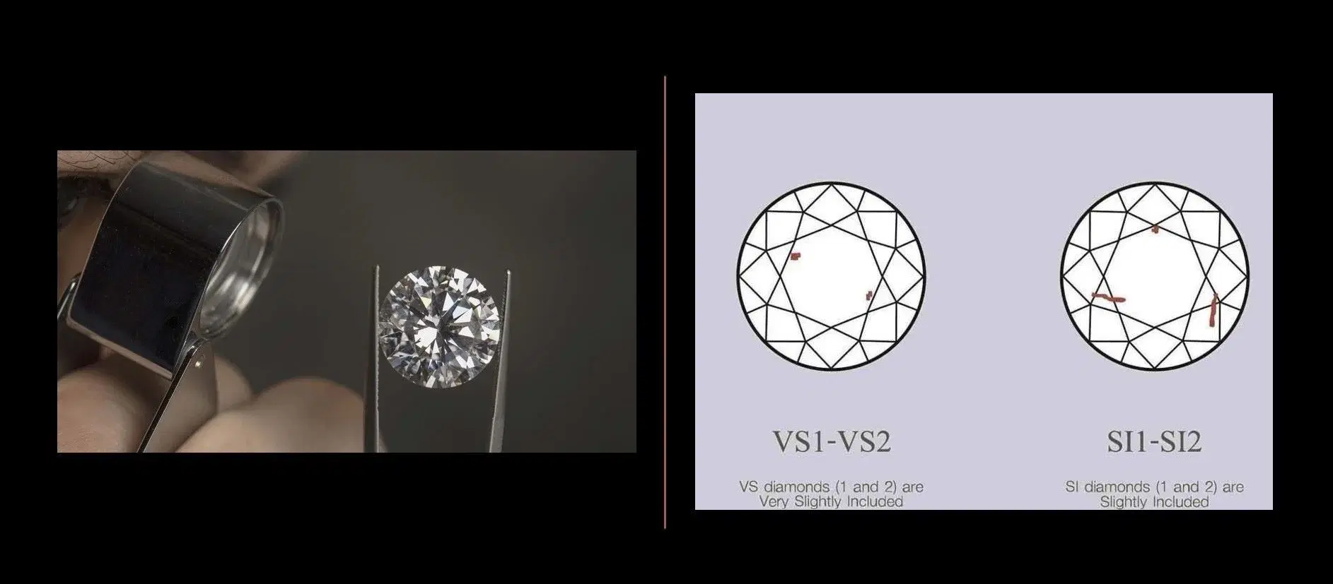 SI vs. VS Diamonds: Key Differences & Why VS is Safer