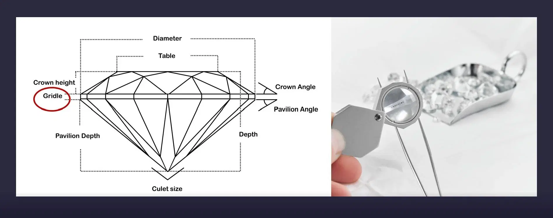 Diamond Girdle: Is it Important?