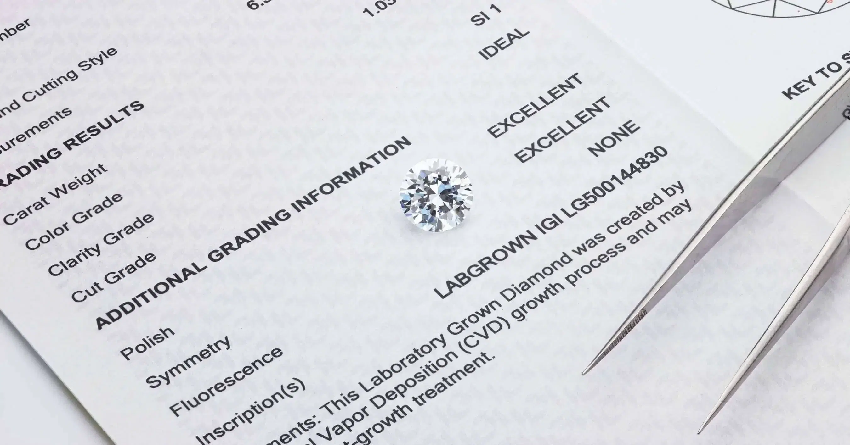 Lab vs. Natural Diamonds: Which is the Better Choice?