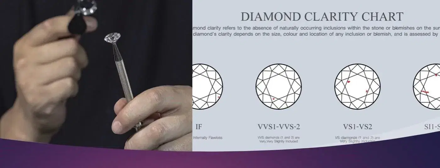 Diamond Clarity Chart: How to Assess the GIA Scale