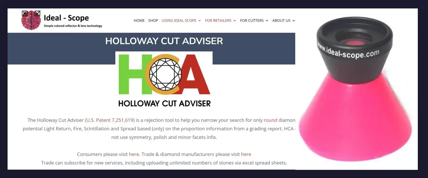 Ideal-Scope Ideal-Scope