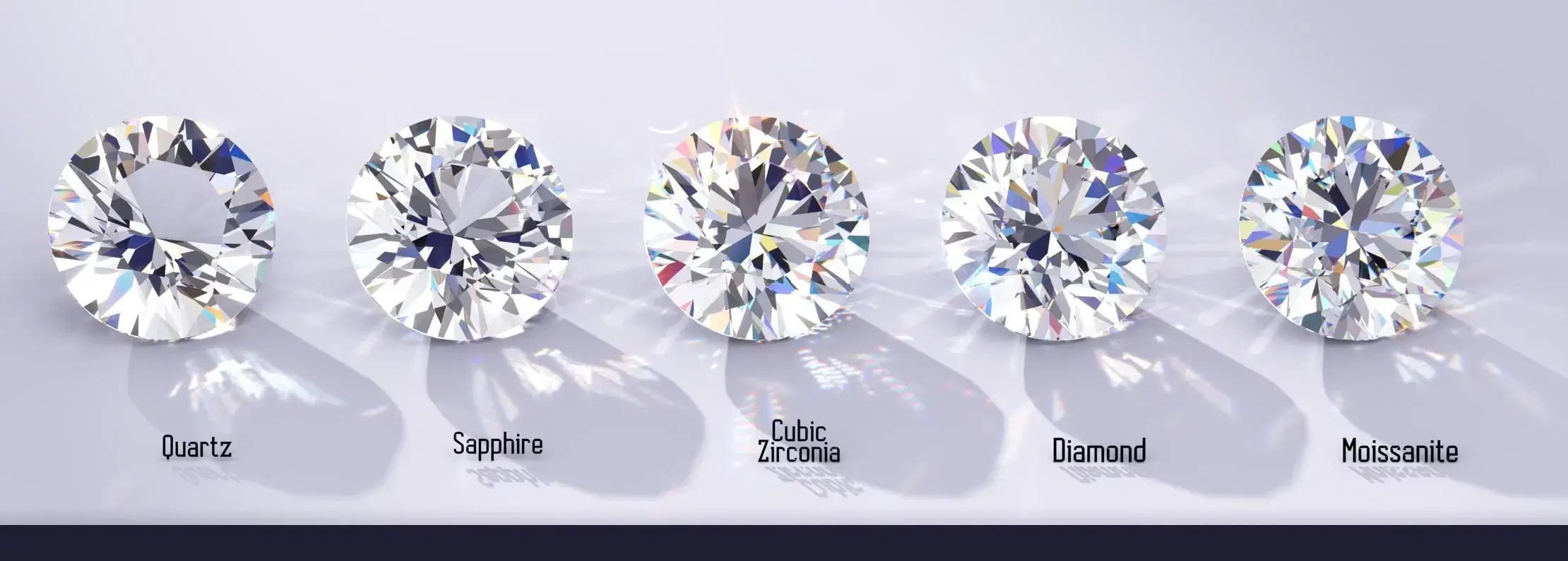 Moissanite, Sapphire & Diamond Moissanite, Sapphire & Diamond