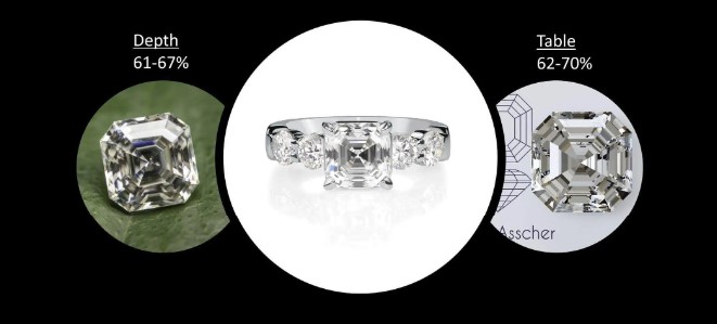 asscher cut diamond depth and table