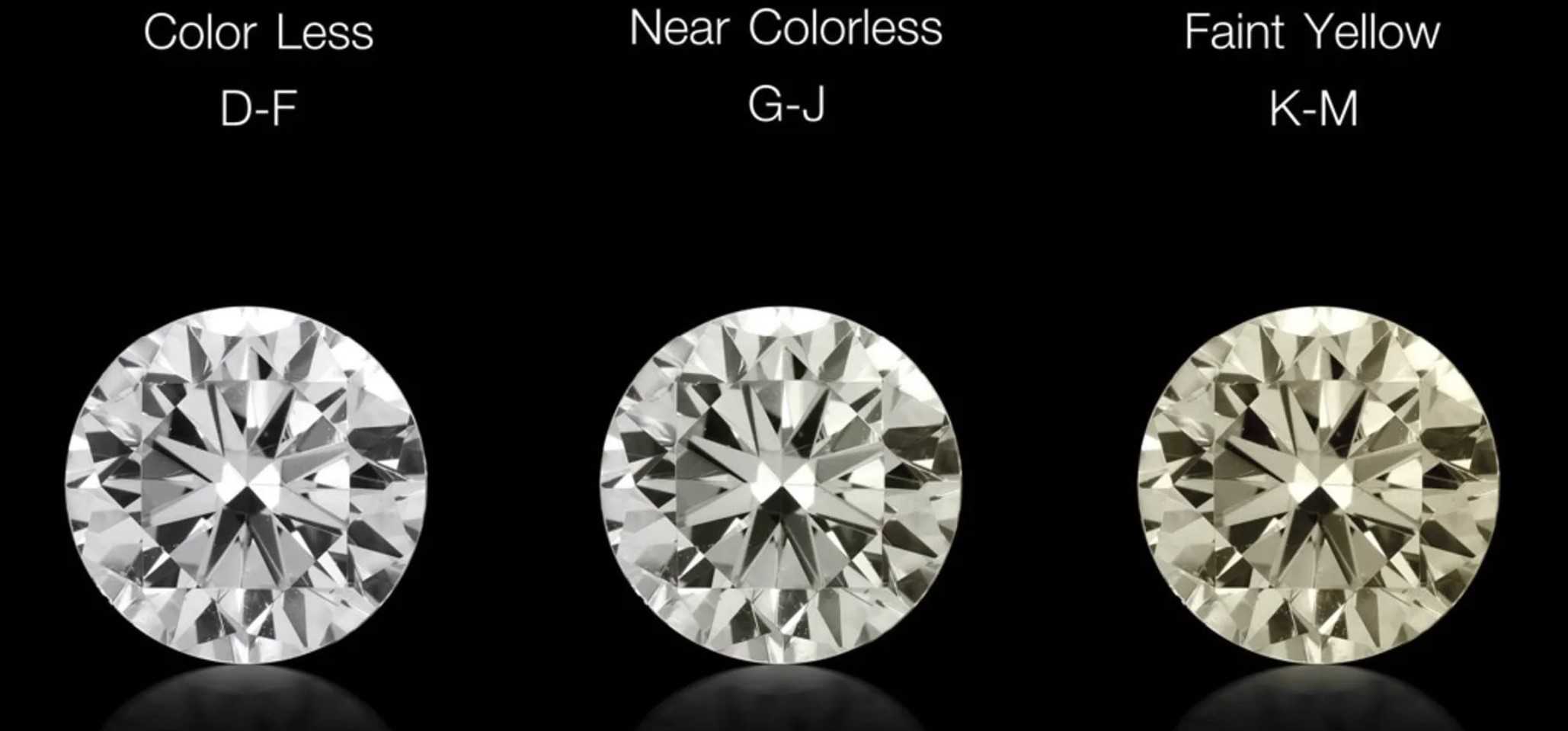 G color diamonds G color diamonds