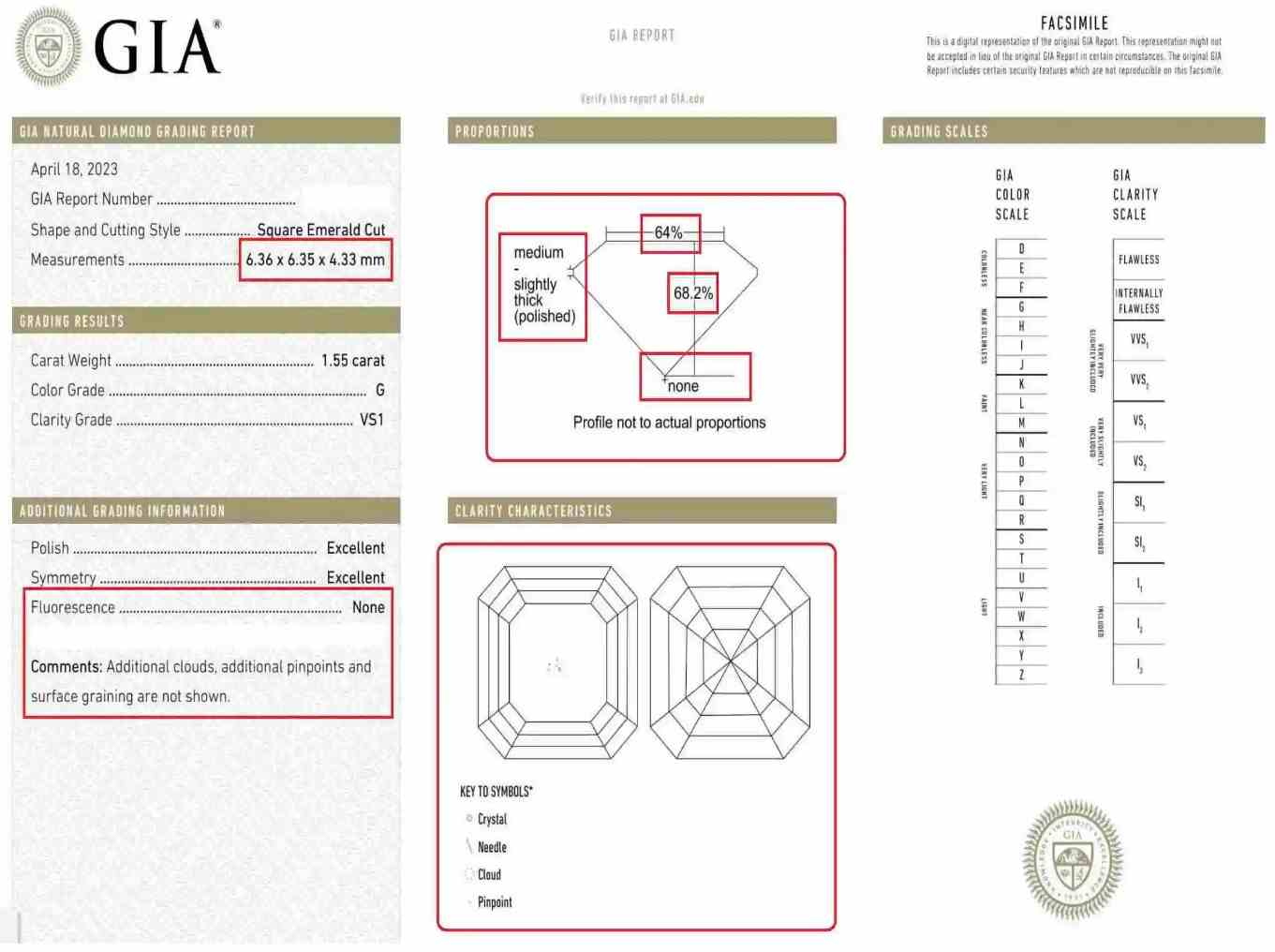 asscher cut diamond grading report