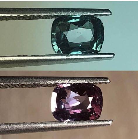 ALEXANDRITE Gemstone