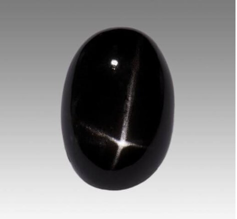 Onyx July Birthstone Onyx July Birthstone