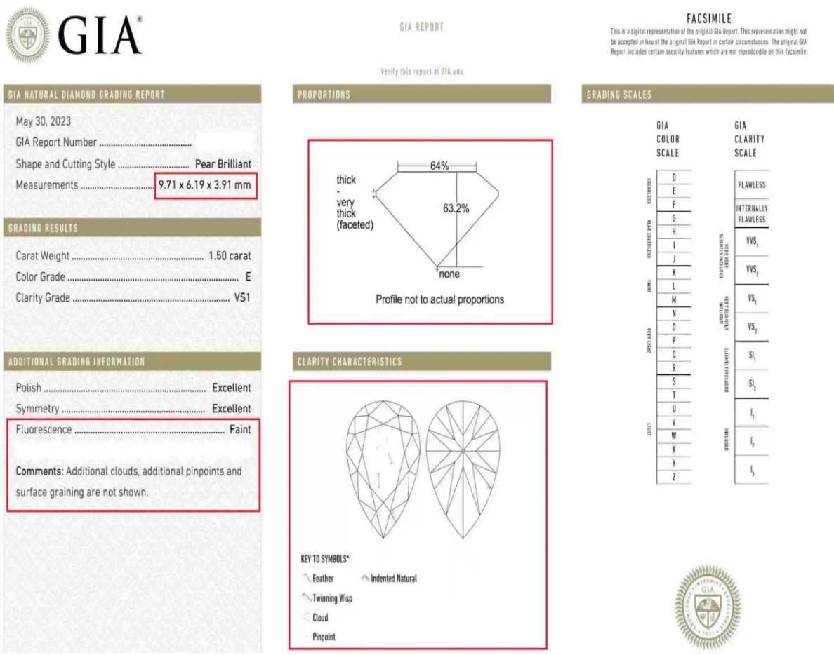 pear cut GIA certificate