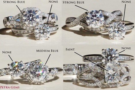 diamond fluorescence in day light setting