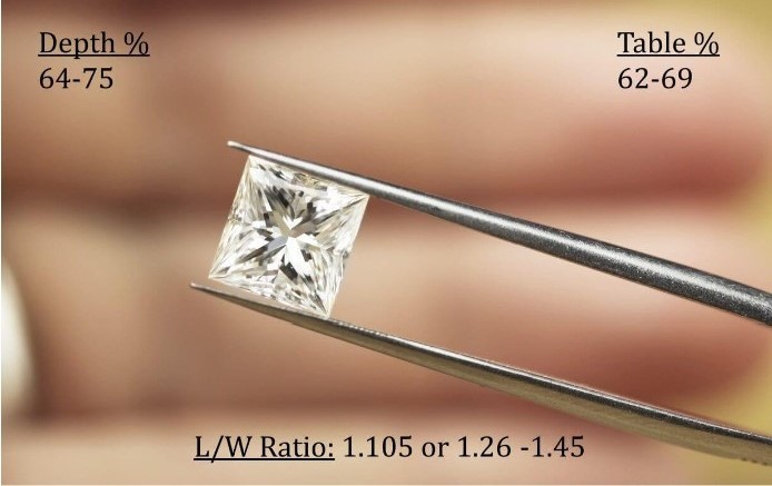 princess cut diamond proportions