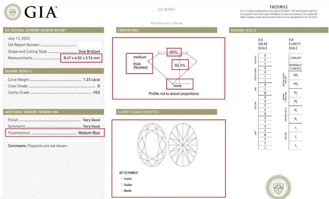 oval cut diamond gia certificate 