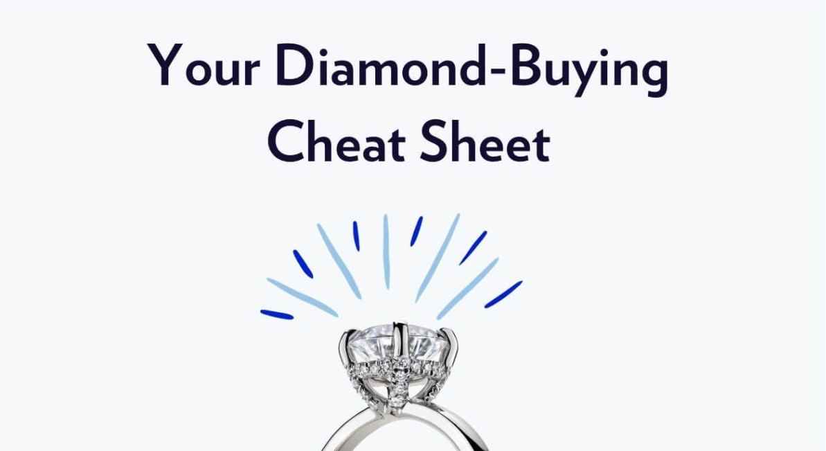 Blue Nile Cheat Sheet Blue Nile Cheat Sheet